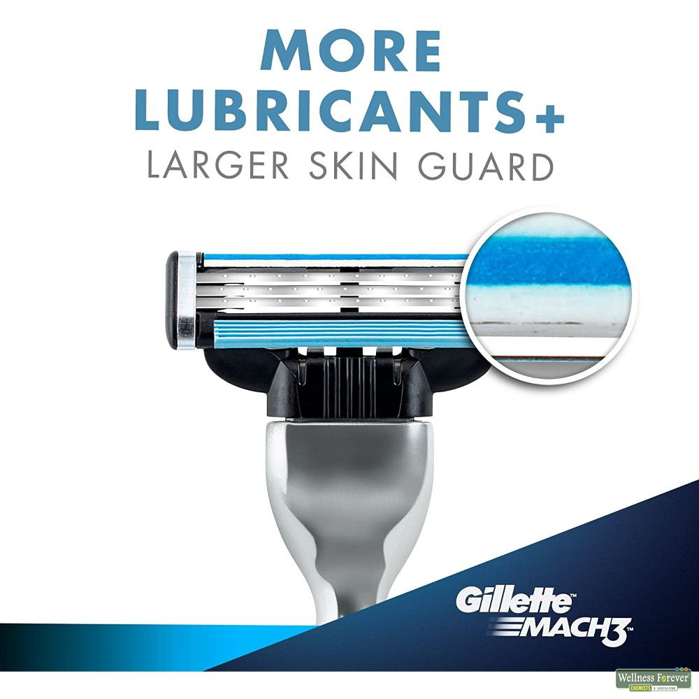Buy Gillette Mach 3 Razor Blade Online Wellness Forever